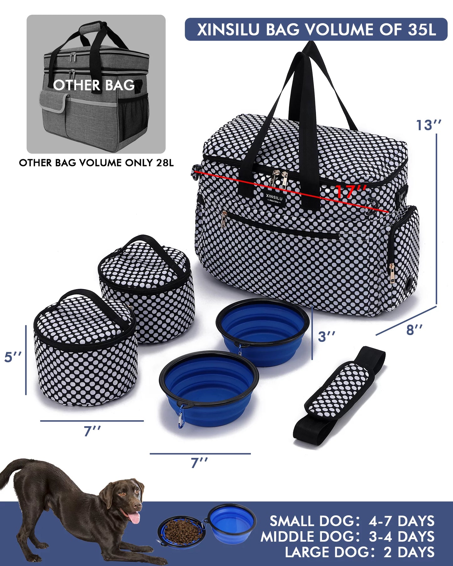 Dog Travel Bag, Weekend Pet Travel Set for Dog and Cat, Airline Approved Tote Organizer with Multi-Function Pockets-Polka Dots